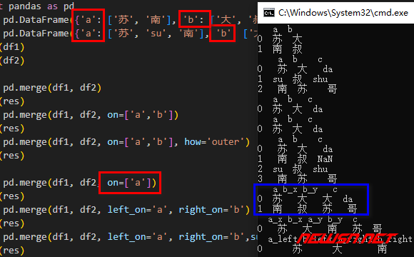 苏南大叔：python编程，解读pandas.merge()合并dataframe的on标准 - merge的on参数